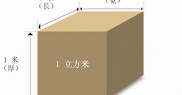 一立方米水多少钱（一方究竟是什么单位）