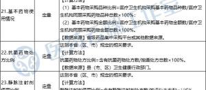 金骨莲胶囊多少钱一盒（大医院发文）