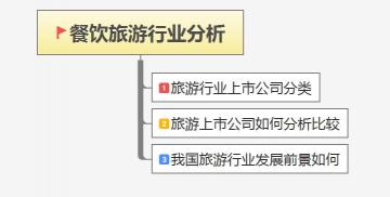 万德数据库多少钱一年（中秋国庆来帮忙）