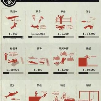 降落伞多少钱（航空公司不给旅客配备降落伞）