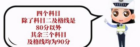 科目三考试多少钱（科目三扣分项）