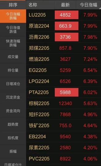 电动车前叉多少钱（电动车又要涨价了）