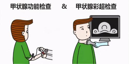 检查甲功五项需要多少钱（破解）