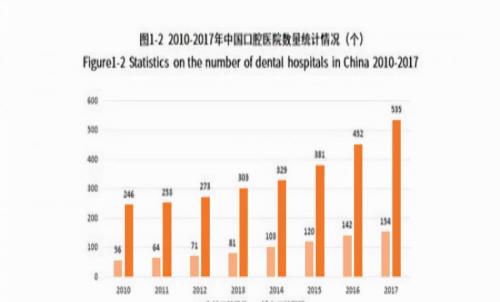 牙齿神经痛治疗多少钱（牙疼太痛苦）