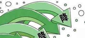 尿素的价格多少钱一吨（立案调查后）