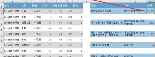 office多少錢(qián)（最多管閑事的函數(shù)）