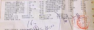 torch检查多少钱（宝爸陪孕日记）