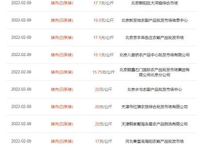 羊肉价格多少钱一斤（降降降）