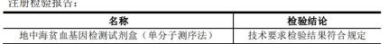 地貧基因檢查多少錢（貝瑞基因地貧檢測試劑盒通過注冊檢驗）