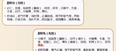 通脉胶囊多少钱一盒（这些中成药）