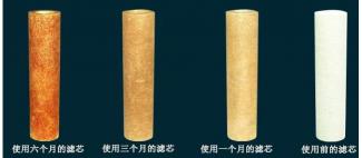 净水器滤芯多少钱（净水器定期更换滤芯）