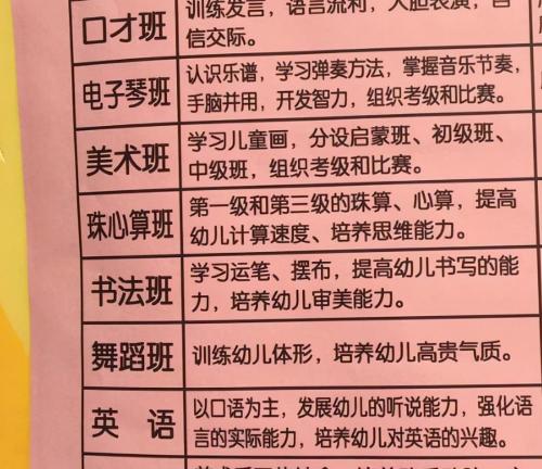 學騎馬要多少錢（興趣班）