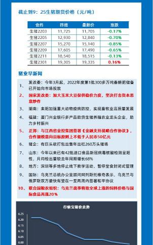 新小麦多少钱一斤（小麦1）