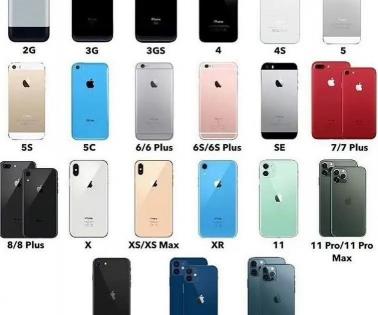苹果4s现在多少钱（历代iPhone手机的发售日期）
