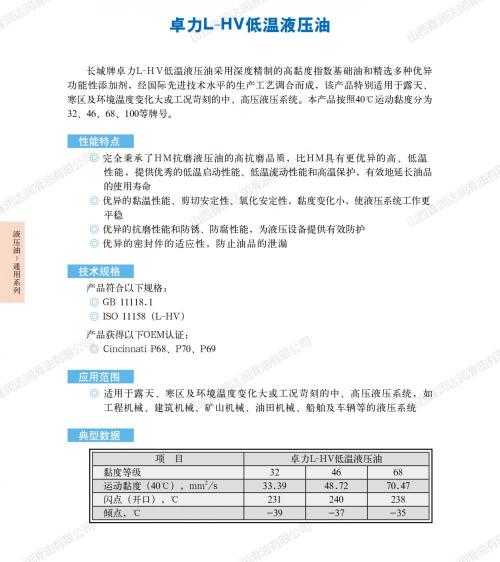 46号抗磨液压油多少钱一桶（卓力L）