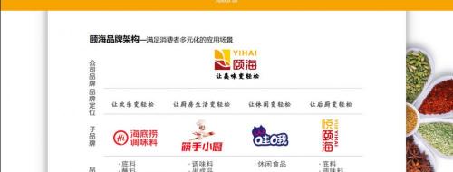 牛筋多少钱一斤（吐血整理的完全版海底捞食材清单）
