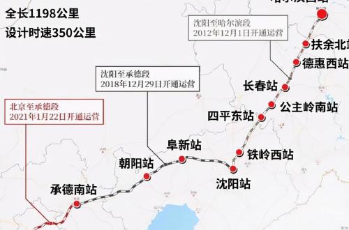 哈尔滨到北京高铁多少钱（北京直通哈尔滨的高铁线）
