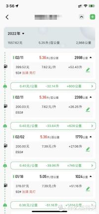 suv多少钱一辆（一辆普通的混动家用SUV）
