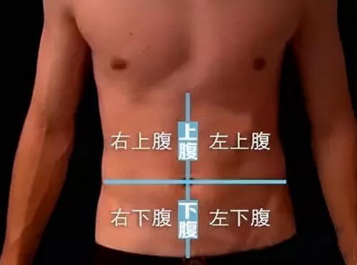 检查胃镜大概多少钱（做胃镜）