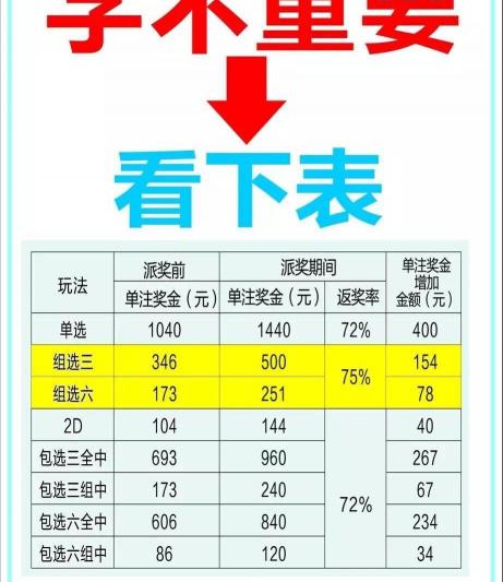 3d一胆全拖多少钱（3D胆拖复式返本金）