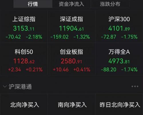 青岛一度电多少钱（突发）