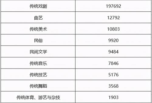 仁青常觉多少钱一盒（百城百艺）