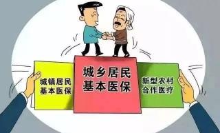 醫保每年交多少錢（醫保）