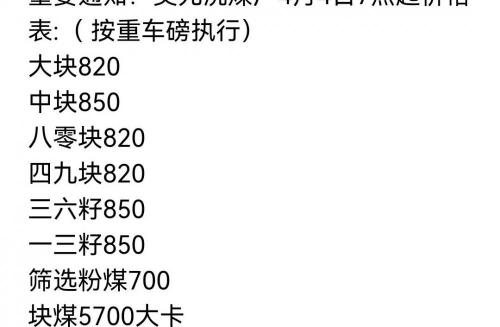 煤炭多少钱一吨2021（煤炭煤价）