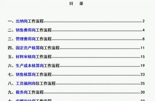 会计一般多少钱一个月（招聘财务人员）