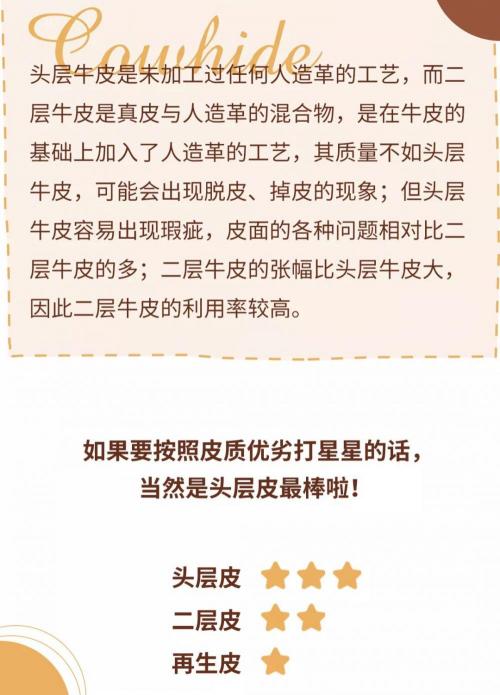 牛皮多少钱一张（知识帖）