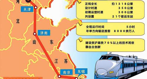 高铁一公里多少钱（中国有一条高铁年赚百亿）