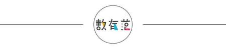 医生一个月多少钱（事实上）