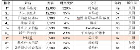 跨越贵烟多少钱一包（快速超越）