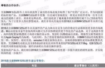 宝马525现在多少钱（独家重磅）