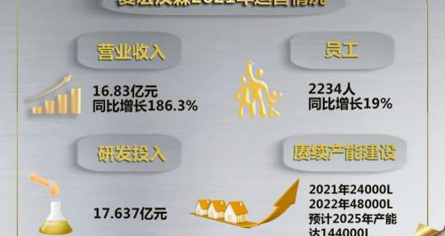 利妥昔单抗多少钱一只（单药入账9）