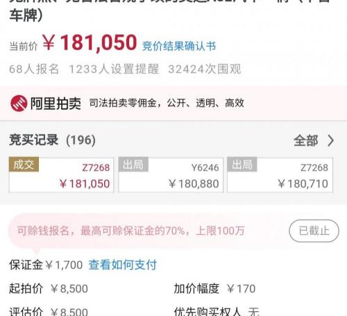 奥迪a8大概多少钱（山东一评估8500元奥迪A8L）