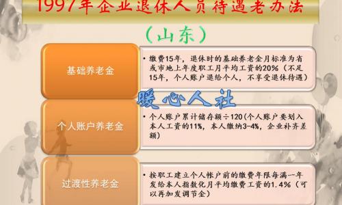 养老保险每个月可以领多少钱（养老金计发月数是139）