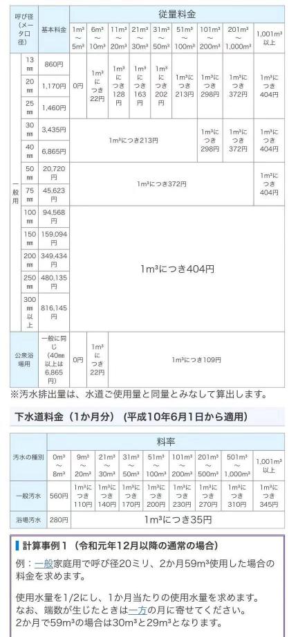 辦寬帶需要多少錢一月（在日本）