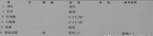 ca199檢查多少錢（不要小看了這項幾塊錢的檢查）