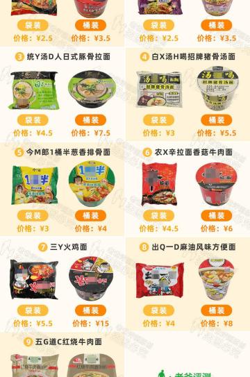 桶装泡面多少钱（是智商税吗）