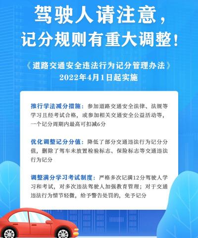 超速扣6分要交多少钱（交通违法扣分有重大调整）