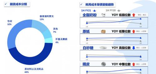 旺仔牛奶一箱多少钱（旺仔牛奶）