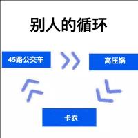 广东省博物馆门票多少钱（广州过年超详细游玩攻略）