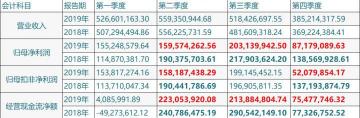 愛你多少錢一包（一包榨菜2元一包）