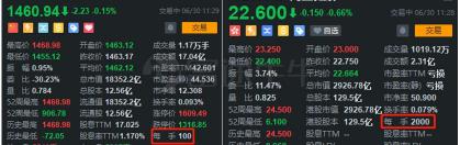 一股股票多少钱（股价屡创新高逼近500港币）