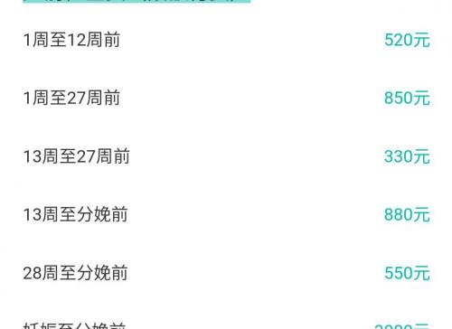 人流生育险报销多少钱（北京生育保险到底能报销多少）