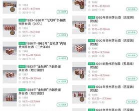 赖茅多少钱（估价3万元的茅台酒当年只卖58）