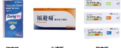 非布司他多少钱（印度的非布司他比国产药降尿酸效果更好）