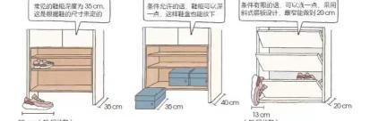 90cm是多少米（新房装修）