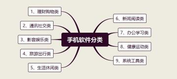 万德数据库多少钱一年（恕我直言）